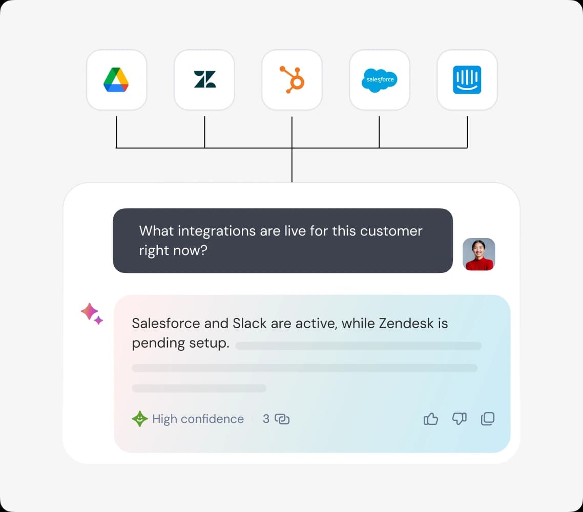 Sales Intelligence